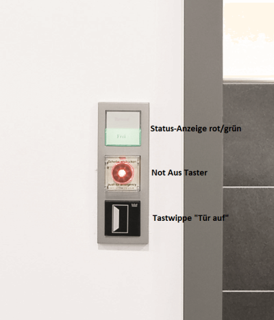 Bild zeigt Einbauzustand der Status-Anzeige mit Not-Aus Taster und Schalter "Tür auf".