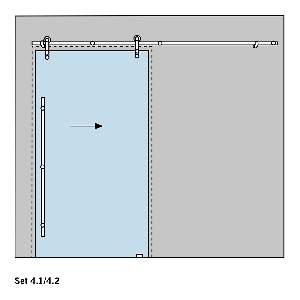 Dorma Manet Compact Schiebetuerset 4.1 mit versenkten Punkthaltern