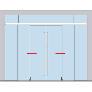 Schiebetuerbeschlag MUTO Telescopic - Glas an Glas, 4flg, mitfahrende Bodenfuehrung