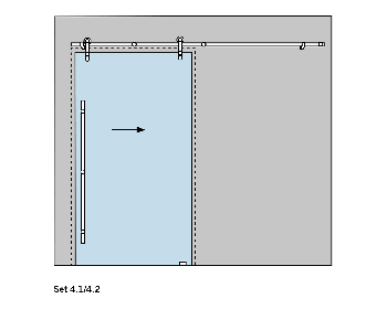 Dorma Manet Compact Schiebetuerset 4.1 mit versenkten Punkthaltern