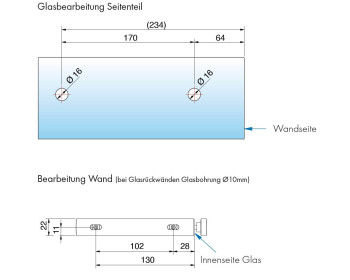 benötigte Bearbeitungen