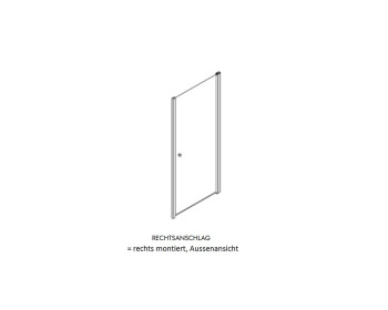 Aussenansicht rechts montiert = DIN rechts