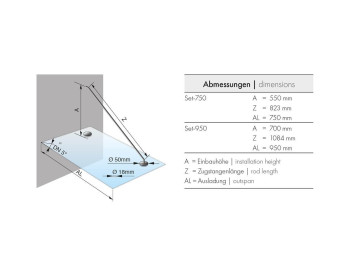 Glasbearbeitung - Set fix