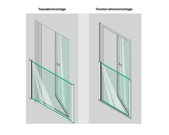 Profilset EASY GLASS VIEW zur Fassaden- oder Fensterrahmenmontage