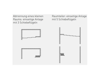 Anwendungsbeispiel - vitris Portavant 150 multiline Schiebetürbeschlag-Set zur Deckenmontage vor eine Wand schiebend - links: einseitige Anlage mit 3 Flügeln ; rechts: einseitige Anlage mit 5 Flügeln