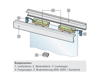 Glasschiebetuer einfluegelig mit WSS NOVA 180 Schiebetuerbeschlag zur Deckenmontage