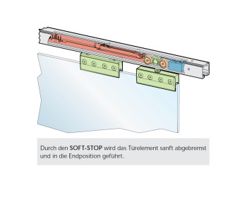 Glasschiebetuer einfluegelig mit WSS PURA 150 Schiebetuerbeschlag zur Deckenmontage, mit SoftStop