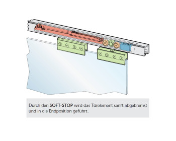 Glasschiebetuer einfluegelig mit WSS PURA 150 Schiebetuerbeschlag zur Wandmontage, mit SoftStop