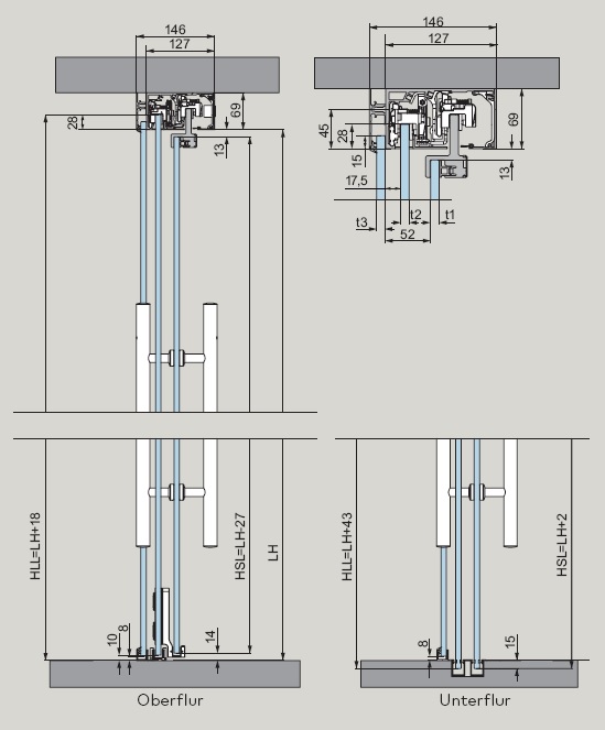 DORMA MUTO Telescopic 80 - Darstellung Deckenmontage im Querschnitt