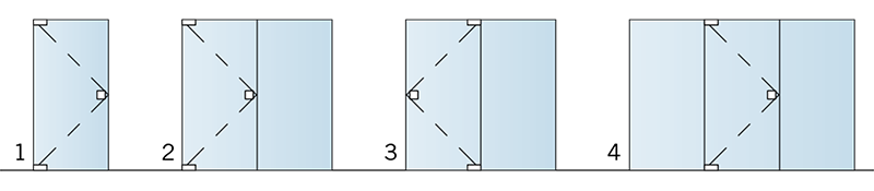 Ganzglastueranlagen Typ 1 bis 4