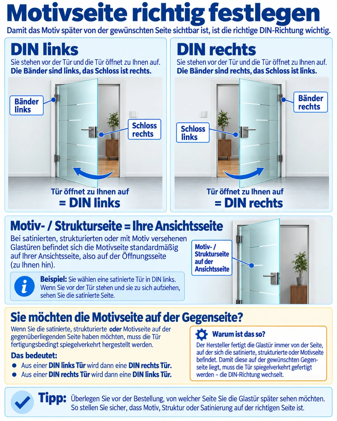 DIN-Richtung und Motivseite bei Glastüren