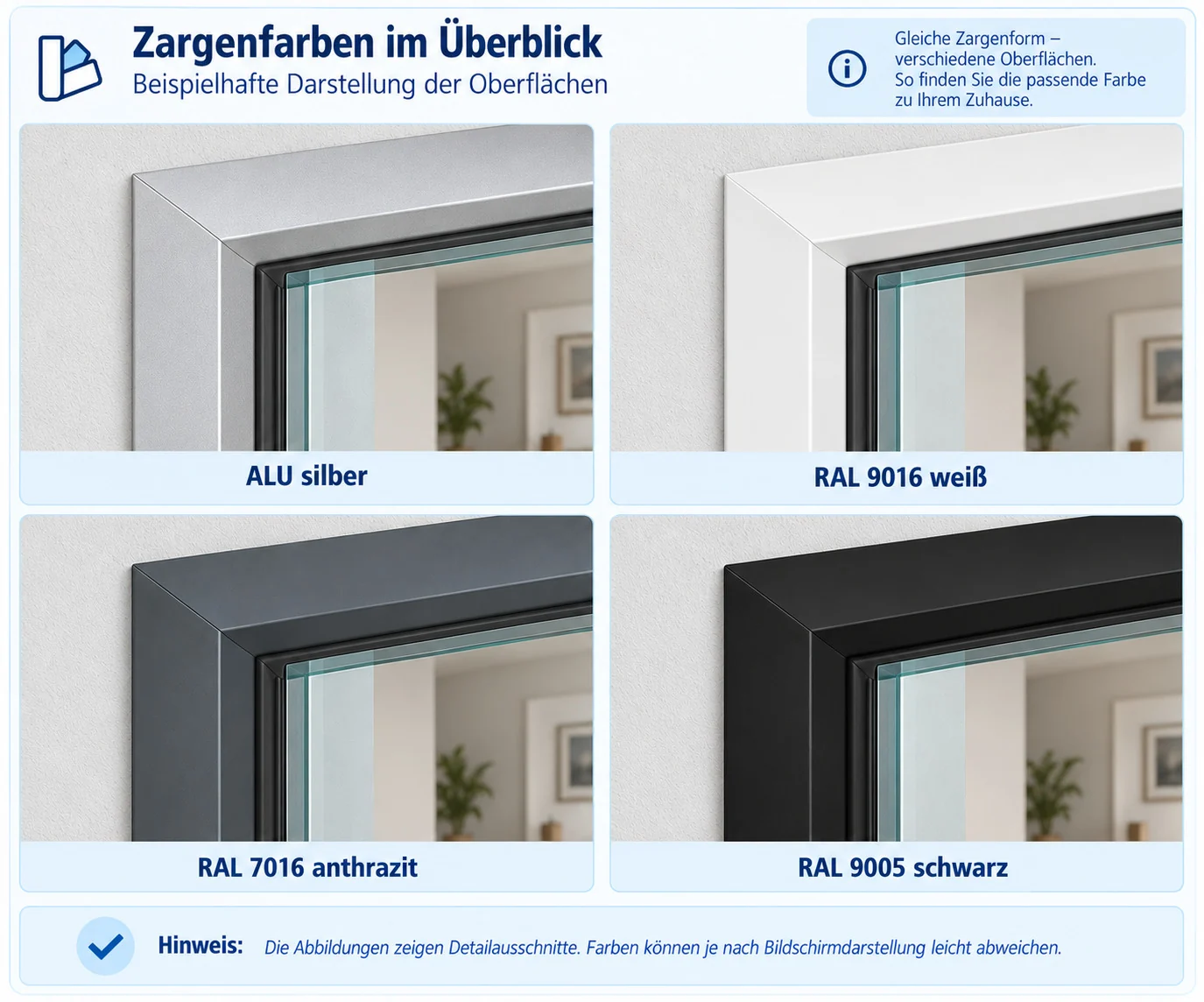 DIN-Richtung und Motivseite bei Glastüren