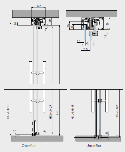 DORMA MUTO Telescopic 80 - Darstellung der Deckenmontage